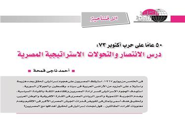 50 عامًا على حرب أكتوبر73: درس الانتصار والتحولات الاستراتيجية المصرية