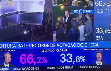 البرتغال تنجو من الموجة الشعبوية بعد انتخاب الاشتراكي "سيغورو" رئيسًا